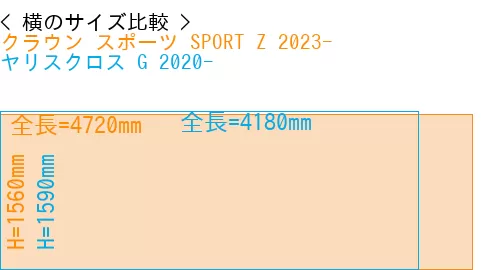 #クラウン スポーツ SPORT Z 2023- + ヤリスクロス G 2020-